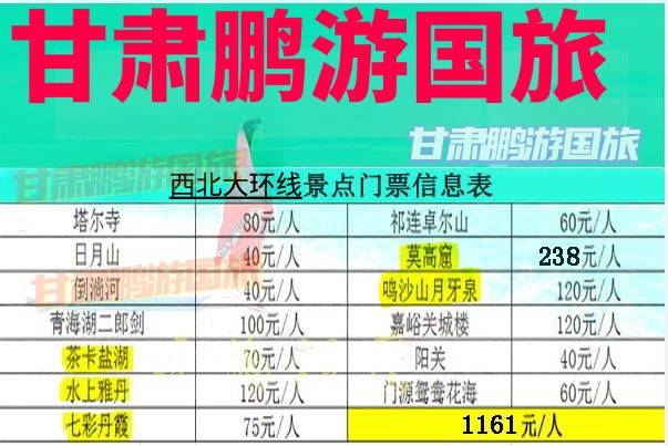 线小包团费用全解析-甘肃鹏游国旅j9国际站登录2025青甘大环(图2)